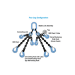 Chain Sling – Lift Easy - Image 2